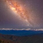 星空をきれいに撮影したい！赤道儀を考える。